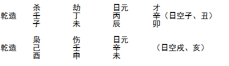 求测2023年一起投资搞种植紫花苜蓿可行吗？